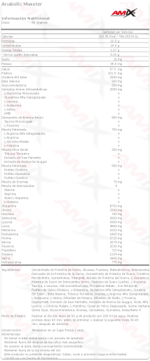Amix Anabole Masse 2,2kg